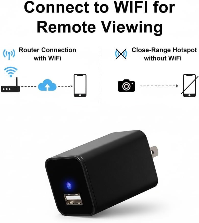 Smart Camera Charger