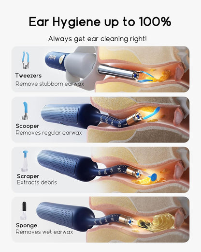 Bebird Earsight Plus R37R Ear Cleaning Camera Wax Removal Tool kit